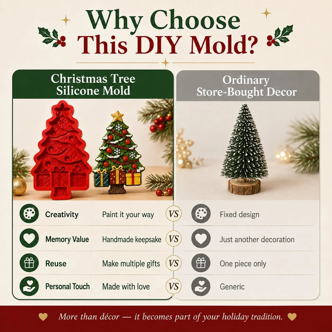 Christmas Tree Silicone Mold